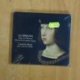 JUAN CARLOS DE MULDER - LA SPAGNA - CD