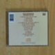 DUO DINAMICO - GRANDES EXITOS - CD